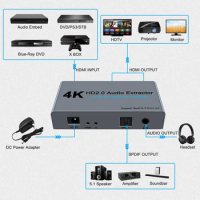 4K HDMI Switcher HDMI 2.0 Switch HDMI audio extractor HDR ARC splitter 1X2 (HDMI in to 2 HDMI+toslink+3.5MM audio out)