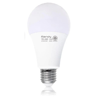 หลอดไฟ LED ทรงปิงปอง 24 w สีขาว