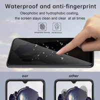 Privacy membrane Anti Spy Tempered Glass For Samsung Galaxy A05 A05s A15 A25 F15 M14 M15 Screen Protector Privacy Glass Film