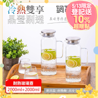 【CookPower鍋寶】PURE耐熱玻璃壺2000ml_二入組