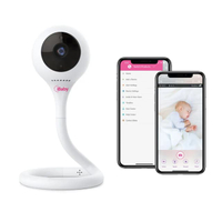 กล้องดูเเลความปลอดภัย เบบี้มอนิเตอร์ ใช้wifi iBaby M2C