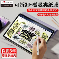 TRSYPHXM ipad pro2021 protective film removable magnetic class paper film ipad9mini6 tablet handwriting drawing sticker
