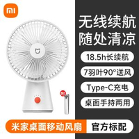 小米風扇 桌上型電風扇 家用小型搖頭風扇 辦公室宿舍必備- 米家桌面移動風扇-四檔調節 均碼