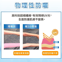 熱賣推薦 ALX 日本 ALX 防蚊專利抗UV冷感袖套 防蚊 防曬