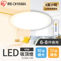 IRIS LED圓盤可調光變色吸頂燈 5.0系列 CL14DL(6-8坪適用 10段調光 11段調色 遙控開關)