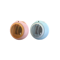 PTC陶瓷電暖器/暖風扇 NO.DR110 (NOD)