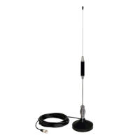 CB Antenna 28 inch Portable Indoor/Outdoor Antenna with Heavy Duty Magnet Mount Mobile Car Radio 27MHZ All CB Radio Antenna for