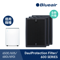【瑞典Blueair】680i &amp; 690i 專用活性碳濾網(DualProtection Filter/600 Series)