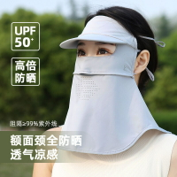 防曬面罩女夏季紫外線遮全臉護頸面罩戶外騎車冰絲透氣薄款臉基尼501