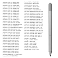 Capacitive Stylus Pen Magnetic Active Capacitive Stylus 4096 Pressure Sensitive for Lenovo Yoga 520 530 720 C730 C740 920