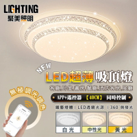 【聚美照明】60W吸頂燈 LED圓形星空燈 APP星鑽燈 無極調光 雙層星空燈（40cm圓形）