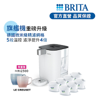 【BRITA官方】Cube MXPRO 瞬熱溫控滅菌開飲機(白)+6入去水垢專家濾芯(共7芯)+馬克杯