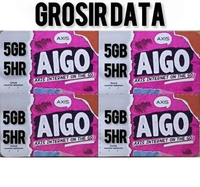 Voucher Axis 5GB 5Hari