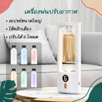 เครื่องฟอกอากาศอโรมา กระจายกลิ่นอโรมา สเปรย์น้ําหอมปรับ เครื่องพ่นน้ำหอมอัตโนมัติในห้อง ฟอกอากาศ ชาร