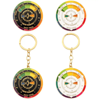Jarum Kompas Warna Berputar Roda Warna Spinning Color Compass Keychain Pelbagai warna Enamel Rotable