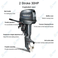 Look Here! 30HP 2 Stroke Fishing Boat Outboard Motors Engine Boat Motor Compatible With YAMAHA