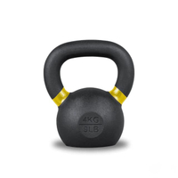 Kettlebell ดัมเบิ้ลหูหิ้ว สีดำด้าน 4 KG. - Homefittools