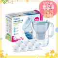 碧然德 BRITA MAXTRA PRO 濾芯 水過濾系統 去水垢專家
