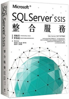 Microsoft SQL Server SSIS 整合服務