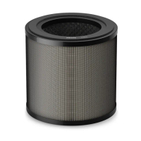 【Philips 飛利浦】奈米級空氣清淨機濾網 FY0910 雙入組(AC0950適用)