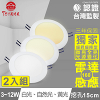 TOYAMA特亞馬3-12W超薄LED雷達微波感應崁燈微亮全亮型(3色任選)x2件