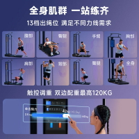 GYMGEST鯨健力量站運動訓練器健身小飛鳥龍門架史密斯（含長桿）
