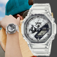 CASIO 卡西歐 G-SHOCK 40周年透明限量版透視機芯手錶 送禮推薦 GA-2140RX-7A