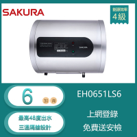 櫻花牌 EH0651LS6 倍容定溫儲熱電熱水器 橫掛式 6加崙 三溫隔艙設計 專利集熱網