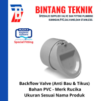 Discount Backflow Valve 3\ Inch Pvc Rucika"