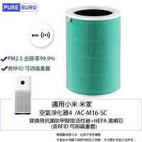 【PUREBURG】適用MI 小米空氣淨化器4代 小米4 小米四 空氣清淨機 2合1HEPA+活性碳濾網(含RFID晶片)