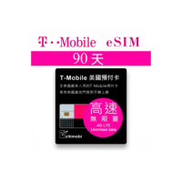 【citimobi】eSIM美國T-MOBILE 90天吃到飽(美國網卡 吃到飽 美國 網卡 上網卡 eSIM T-MOBILE)