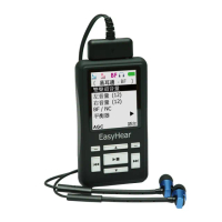 【EasyHear易耳通】數位助聽器(BF型號)