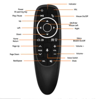G10S G10 Pro 2.4G Wireless Air Mouse Voice Remote Control Gyro Sensing Game IR Learning for Android TV BOX With USB Receiver