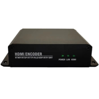 1-Ch 4K HDMI H265 Video Streaming SRT Media Encoder for Live Facebook Youtube