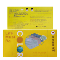 南六 醫療級成人口罩(彩色款-薄荷綠)【富康活力藥局】