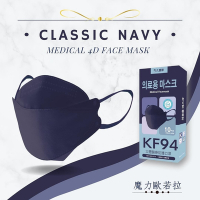 久富餘 KF94韓版4層立體醫療口罩-雙鋼印-魔力歐若拉(10片/盒)