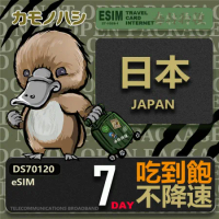 【鴨嘴獸 旅遊網卡】日本eSIM 7日吃到飽 高流量網卡 日本上網卡 免換卡 高流量上網卡
