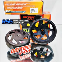 MANGKOK GANDA EVO KARTEL MIRING DAYTONA ALL HONDA YAMAHA BEAT SCOOPY ADV 150 160 PCX VARIO 125 150 1