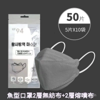 快速出貨 獨立包裝 KF94 口罩 韓國 魚形口罩一次性成人3D立體魚嘴型防護 防疫 防塵 防飛沫 批發