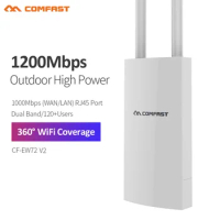 Comfast AC1200 Outdoor Access Point High Power 2.4G 5GHz Gigabit Router/AP/ Repeater Long Range WiFi Antenna For Street Garden