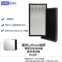 【PUREBURG】適用Luftrum瑞際 BC600 電漿空氣清淨機 雷神清淨機 副廠替換用高效HEPA活性碳濾網芯組