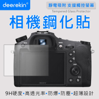 deerekin 超薄防爆 相機鋼化貼(For Sony RX10m4-1/RX10 IV)