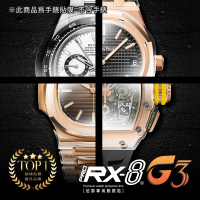 【RX8-G3】第7代保護膜  伯爵Piaget 膠帶款 系列腕錶、手錶貼膜(不含手錶)