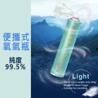 便攜式純氧氣瓶 氧氣罩 提高血氧濃度 家用緊急氧氣瓶 缺氧 高原反應 緊急供氧10L 面罩式 純度 99.5% 1樽