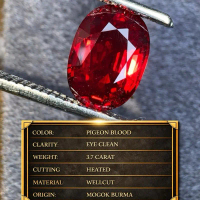 GRS MOGOK PIGEON BLOOD RUBY