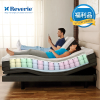 【Reverie 幻知曲】出清 福利品 雙人 DH1夢細胞獨立筒床墊(獨家專利 150*188cm)