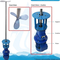AGITATOR MIXER 1.1kw 1.5hp 1phase 220v with gear box 300rpm