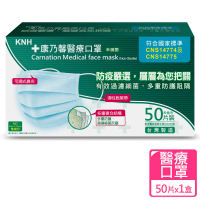 【康乃馨】醫療口罩50片盒裝 未滅菌(一般耳帶粉藍色款)