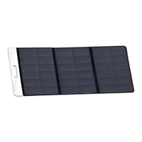 小米 米家100W 太陽能板 單晶矽高轉換效率 可折疊攜帶 MC4接口 耐高溫 防潑水防塵
