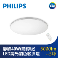 【Philips 飛利浦】靜欣40W簡約 LED調光調色吸頂燈